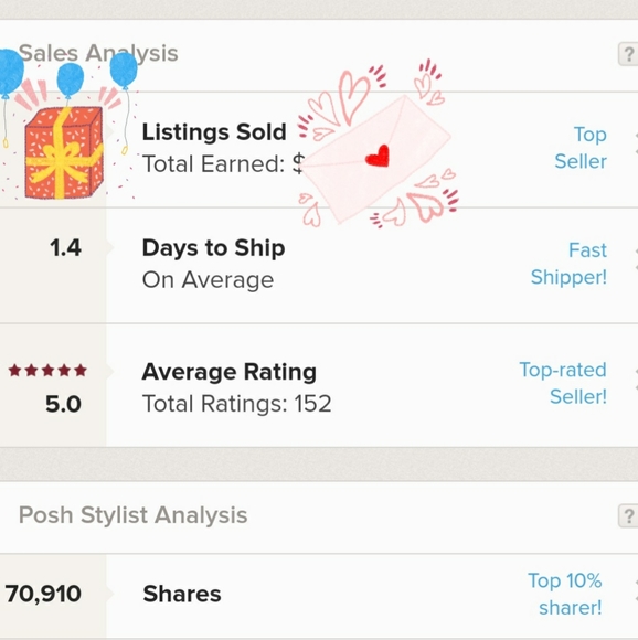 Meet your Posher, Poshy P - Picture 2 of 11